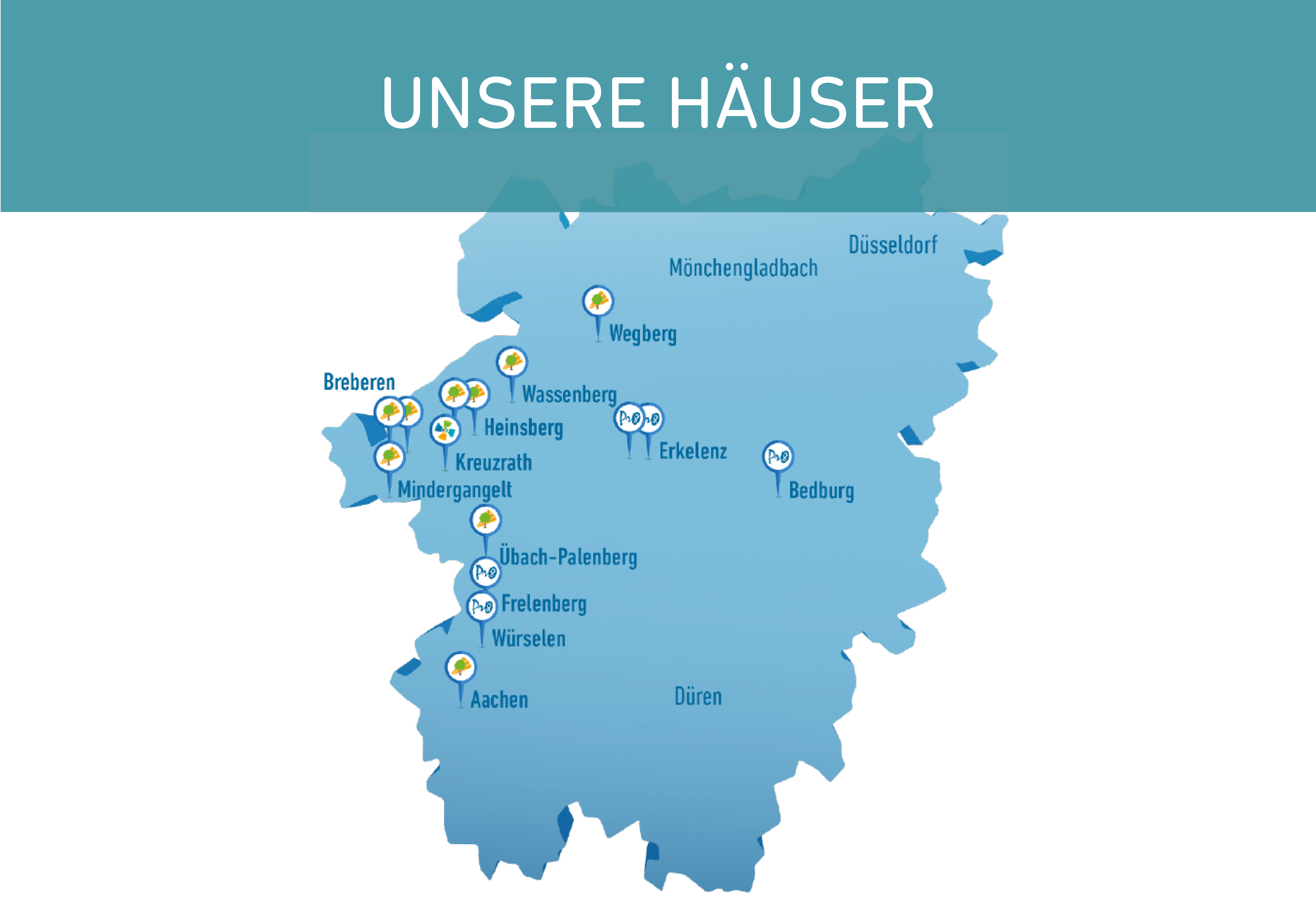 Pro 8 Bedburg – geprüftes Websitebild