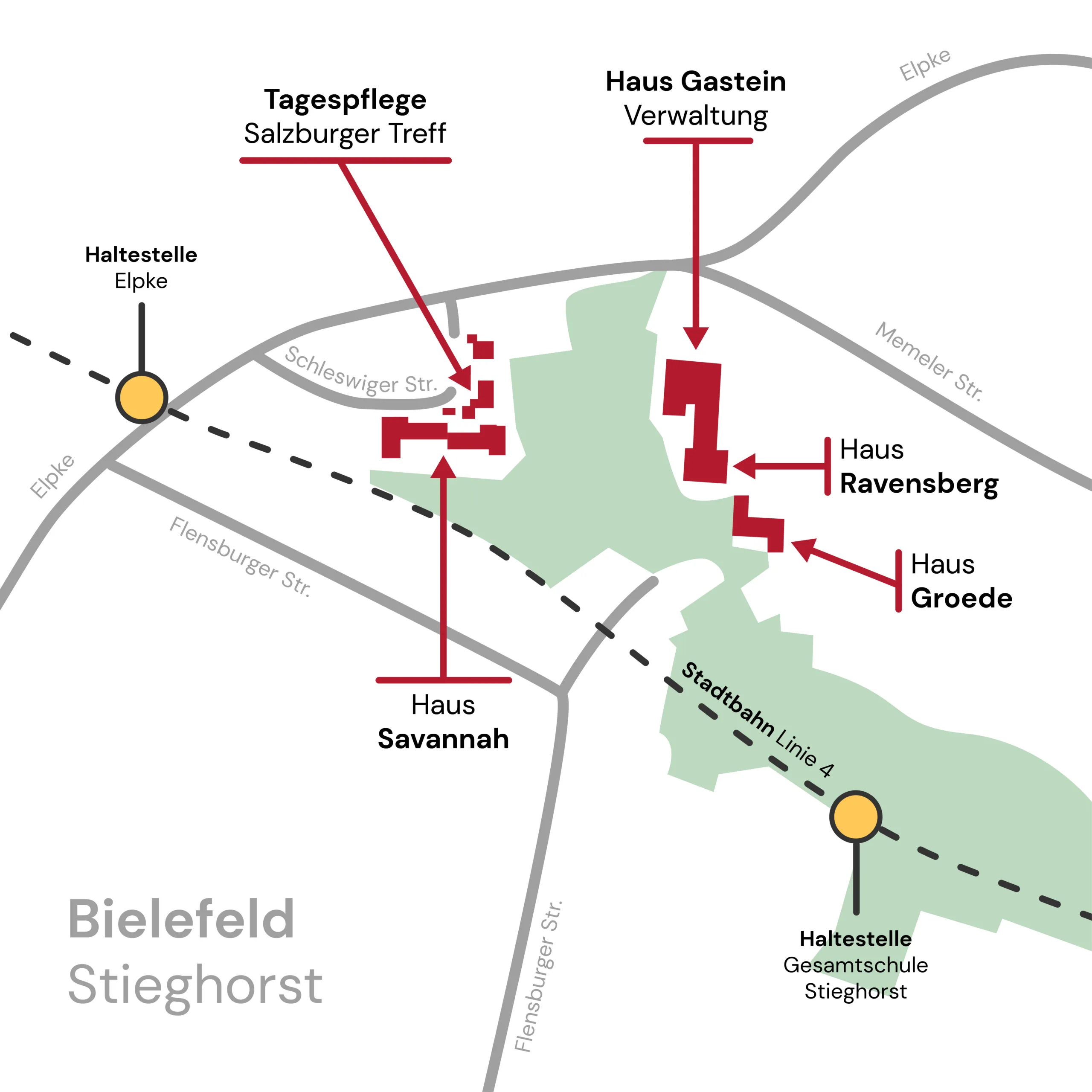 Wohnstift Salzburg – geprüftes Websitebild